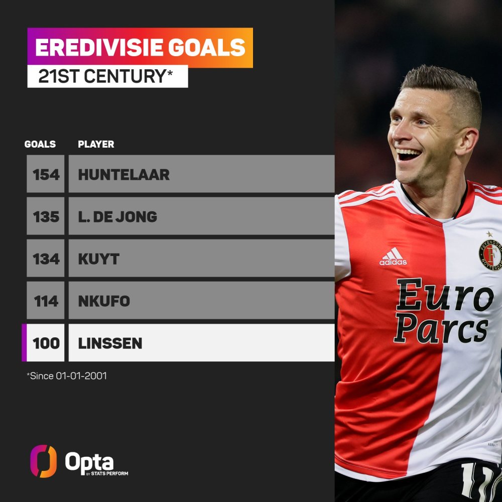 上海申花的 上海申花的