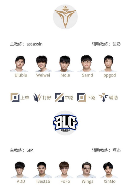 尽早识别 尽早识别