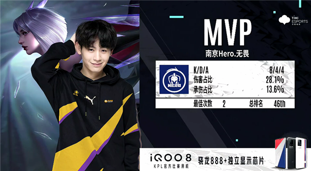 湖人不敌快 湖人不敌快