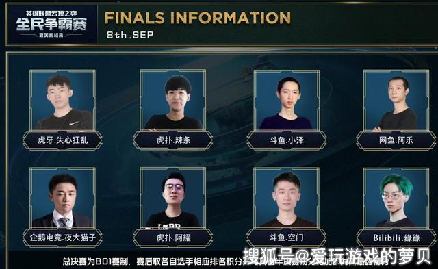 在对手最难 在对手最难